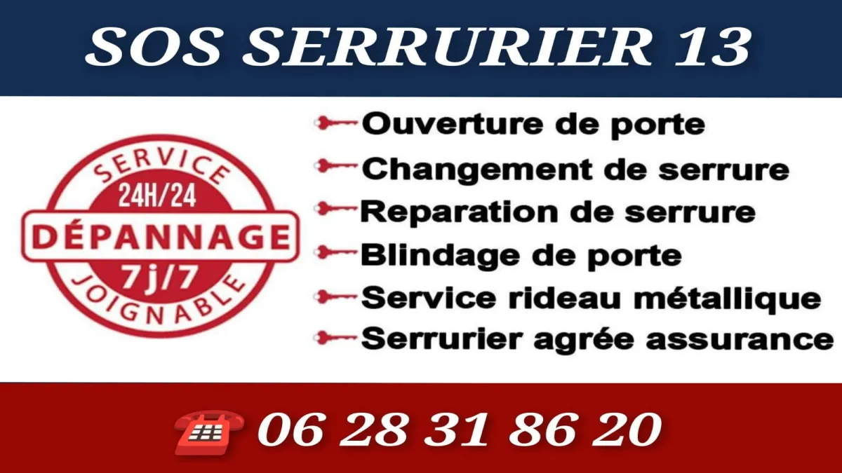 Changement de serrure à Marseille 13007 pour sécurité renforcée et dépannage rapide